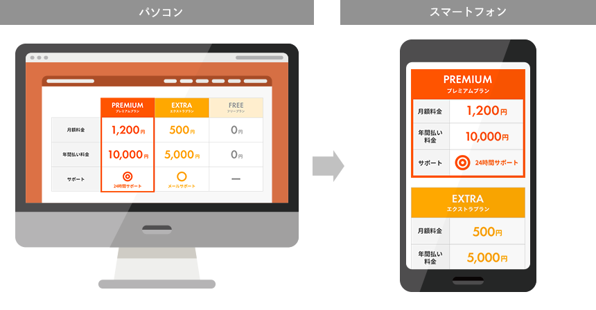 無料価格表テンプレート – ビジネスサービスの紹介に便利なプラン・価格表のデザイン 3verASOBOAD