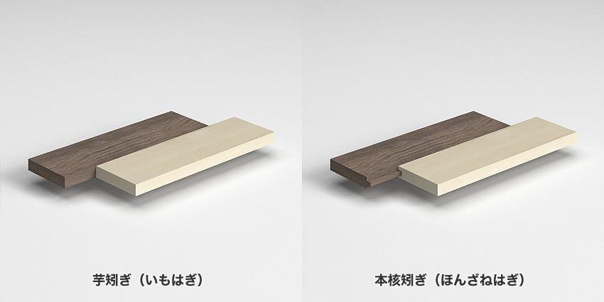 付録１ 日本の木造軸組工法の継手・仕口」 日本の木造建築工法の展開 - 建築をめぐる話・つくることの原点を考える 下山眞司