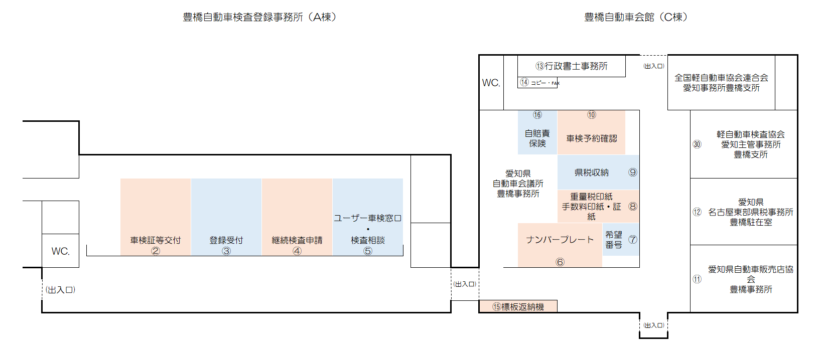 事業用自動車等連絡書の書き方や必要書類を解説