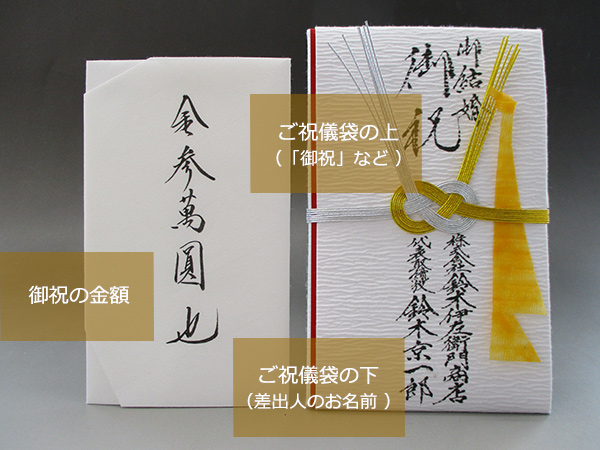 結婚式のご祝儀袋の書き方・選び方お金の入れ方とおすすめ作品11選minneとものづくりと