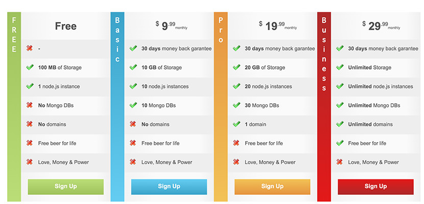 無料テンプレートあり 見やすくて選んでもらいやすい料金表のデザインを考察