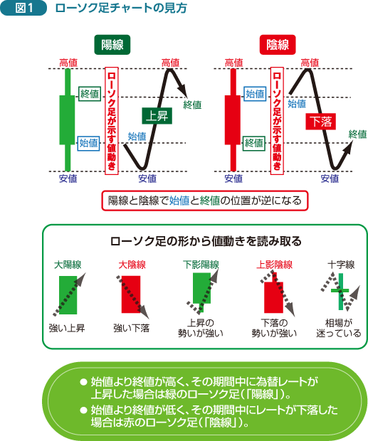 りんごの血糖値に対する影響と健康効果を得るための適切な食べ方を解説