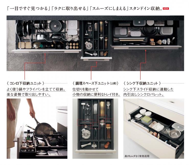 パナソニックキッチン ラクシーナの使わないパーツとその理由