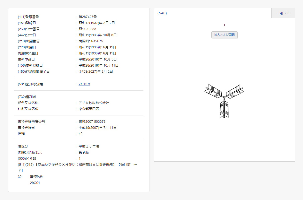 ブランドを守りたい方 - 吉永国際特許事務所：アグリ分野・食品分野の知的財産専門