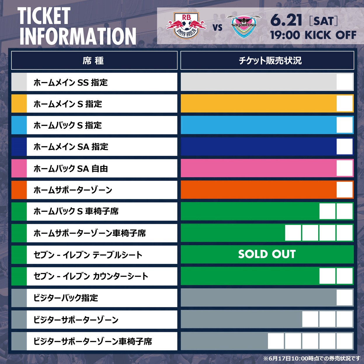 DX人材発掘・育成の「exaBase DXアセスメント＆ラーニング」、 生成AIで人材要件を自動で定義、全社の人員計画を効率化株式会社エクサウィザーズのプレスリリース