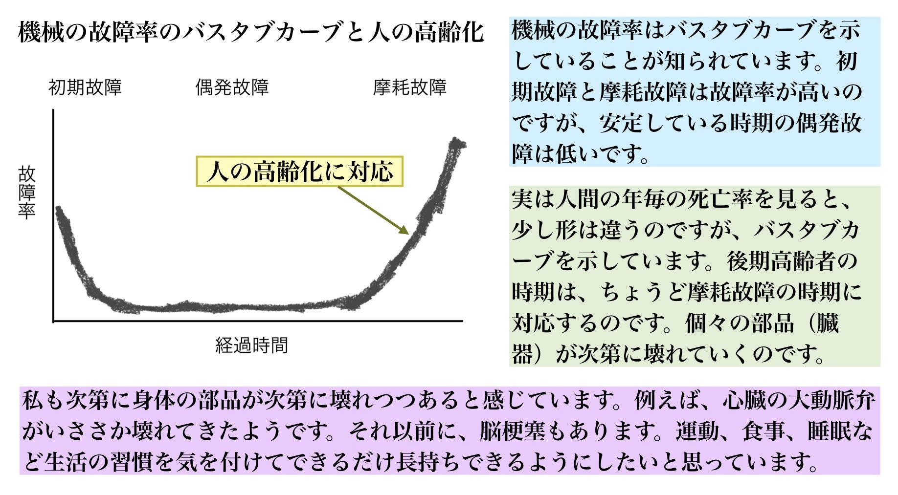 機械式立体駐車場に求められているものは「安心・安全」を追求するために - 機械式駐車場の修理・改修工事と故障相談