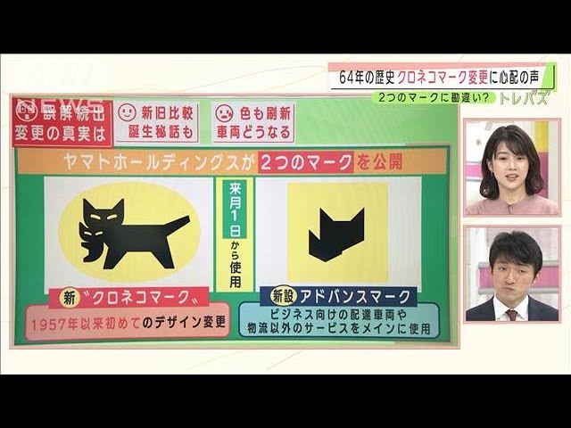 物流 運送のロゴマーク一覧ロゴ作成。全国対応可能。ロゴ作成のビズアップ