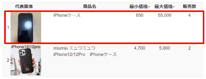 基本 メルカリの売れ筋商品を見つけるリサーチ方法5選 物販・せどり初心者向け- メル神学園