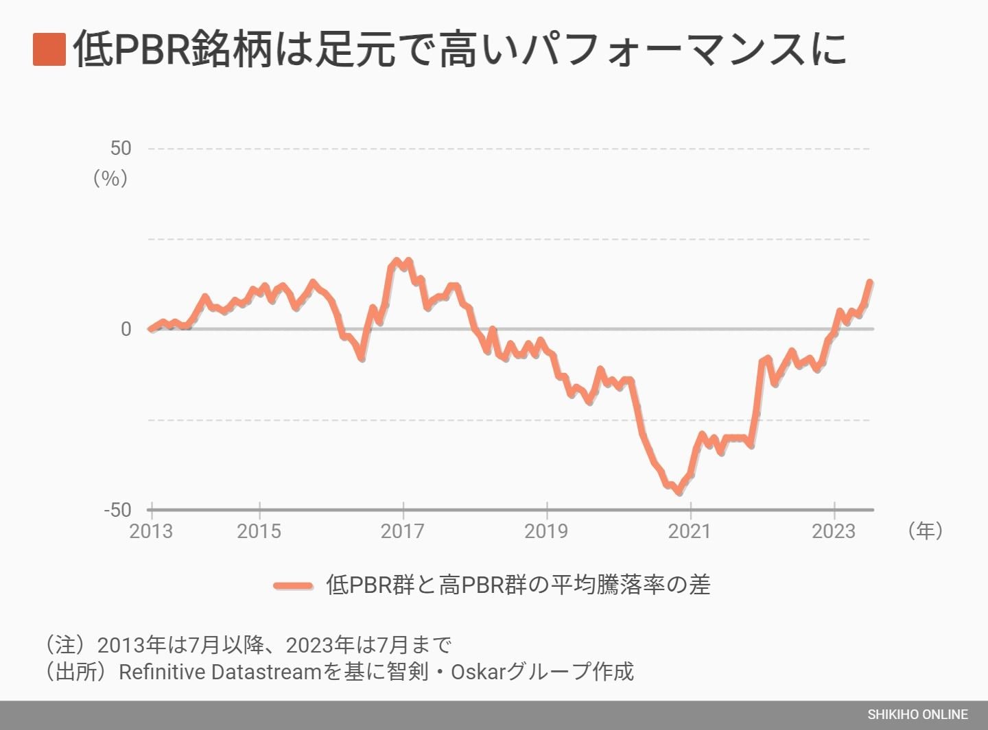 丸山純奈さん効果 クリス・ハート「I LOVE YOU」がチャート急上昇文化・芸能徳島ニュース徳島新聞デジタル
