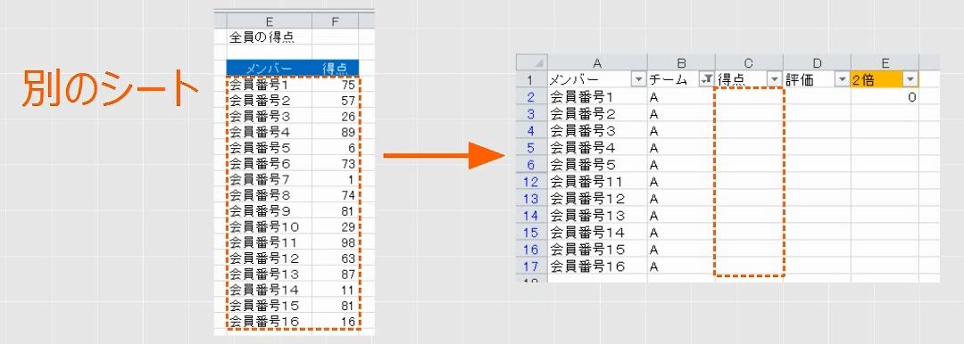 Excel小技 フィルタ後に“表示されているセルだけ”をコピーする方法Hina