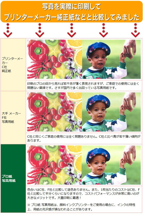 1万円未満のお買い得プリンター徹底比較！ エプソンとキヤノンどっちがいい？ - 価格.comマガジン