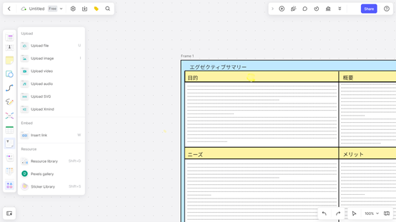 エグゼクティブ・サマリ