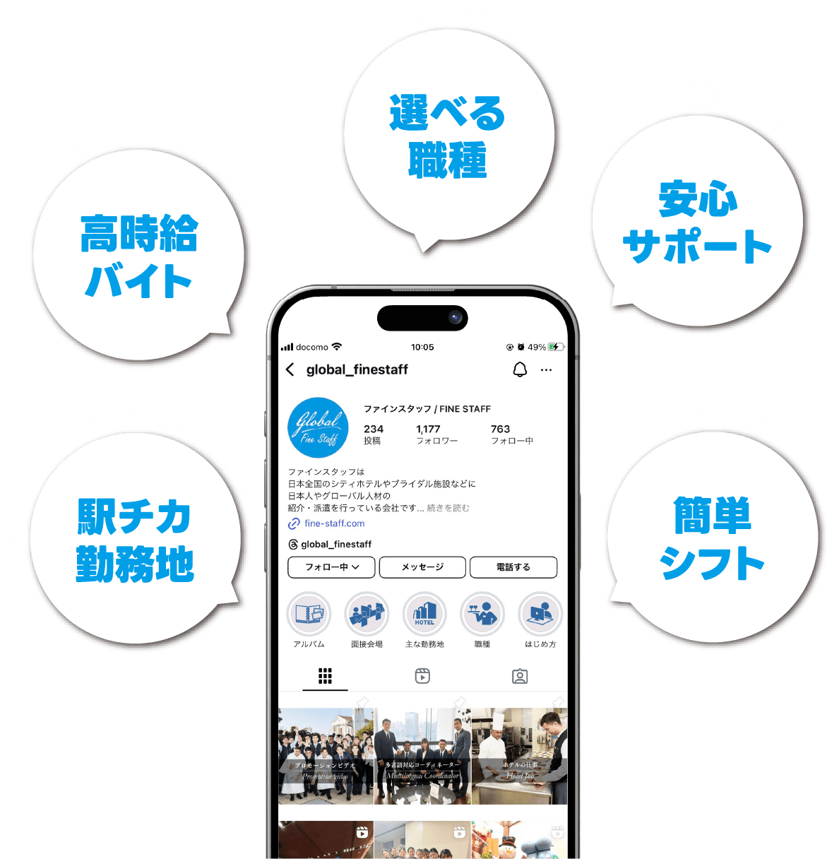 ホテル業界におすすめの勤怠管理システム8選！シフト管理や従業員の労務管理にビジネスコンシェルジュ powered by お名前.com