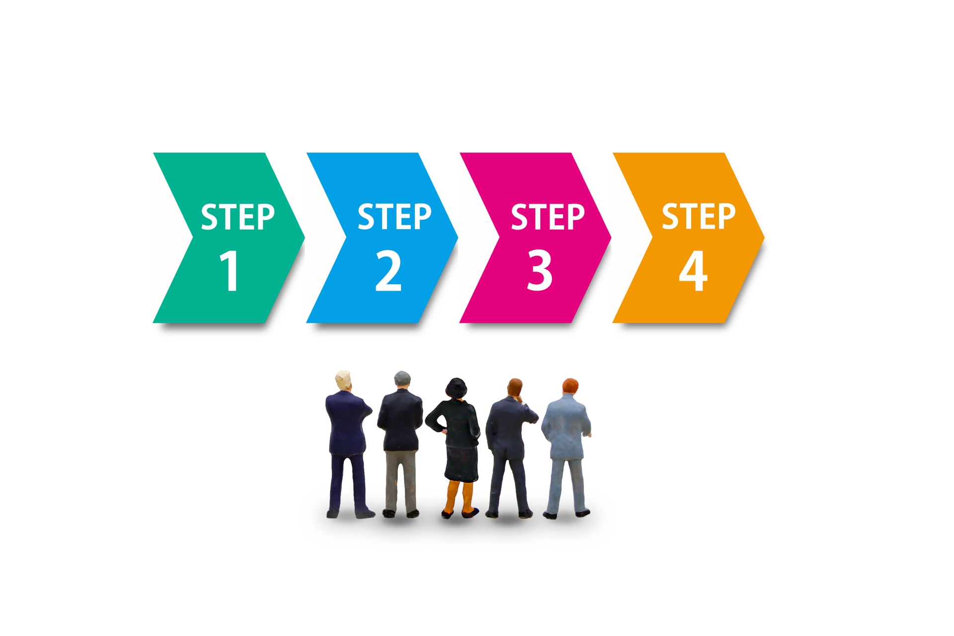 業務マニュアルの作り方とは？わかりやすい作成のコツや手順を解説！ - 合同会社アセンブル業務改善コンサルティング