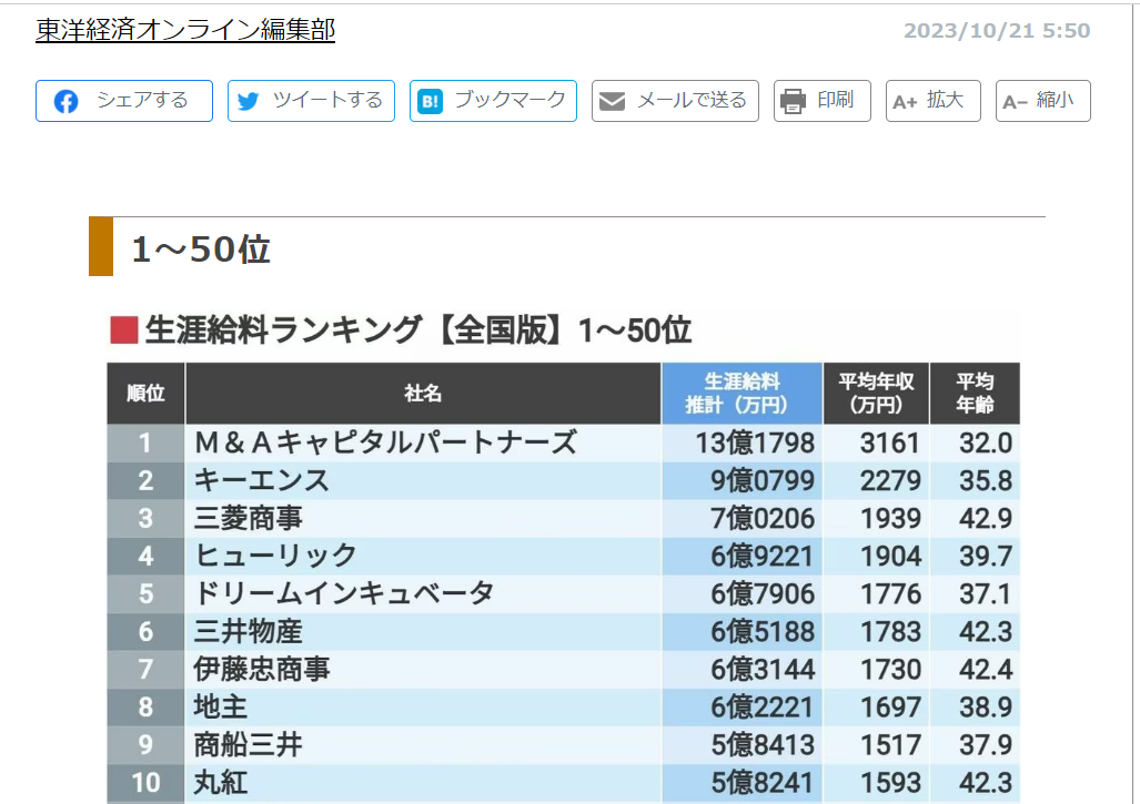 医師の生涯年収はいくら？診療科,年齢別,地域など条件別の生涯年収ランキング