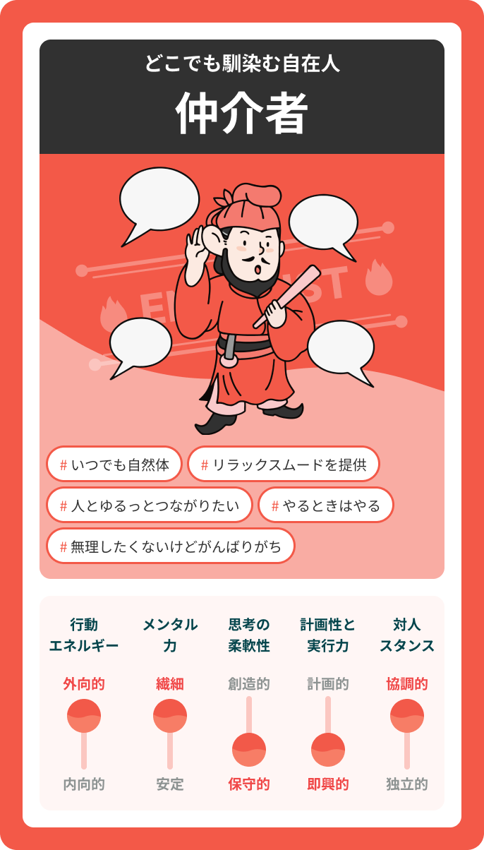 相性一覧付き INFP 仲介者 と相性の良いMBTIは？恋愛・仕事の相性やおすすめの仕事の探し方も解説！ココシロインターン