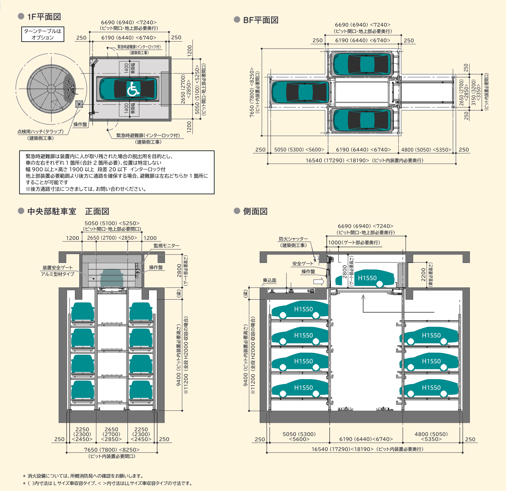 駐車場の適切な大きさは？使いやすい広さと寸法を建築士が考えてみた！ » アーキクエスト ARCHIQUEST