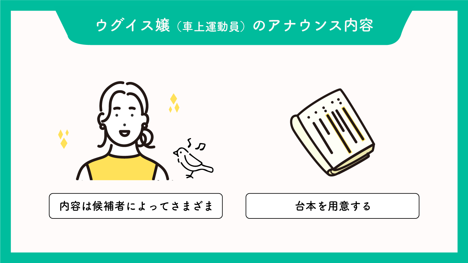 ウグイス嬢になるには？仕事内容や給料、求められるものも解説 - スタンバイplus プラス 仕事探しに新たな視点と選択肢をプラスする