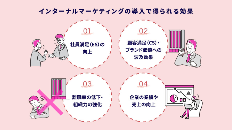 行動理念とは何か？行動指針との違いや企業における役割と意味、作り方を一から解説日本人事コラム