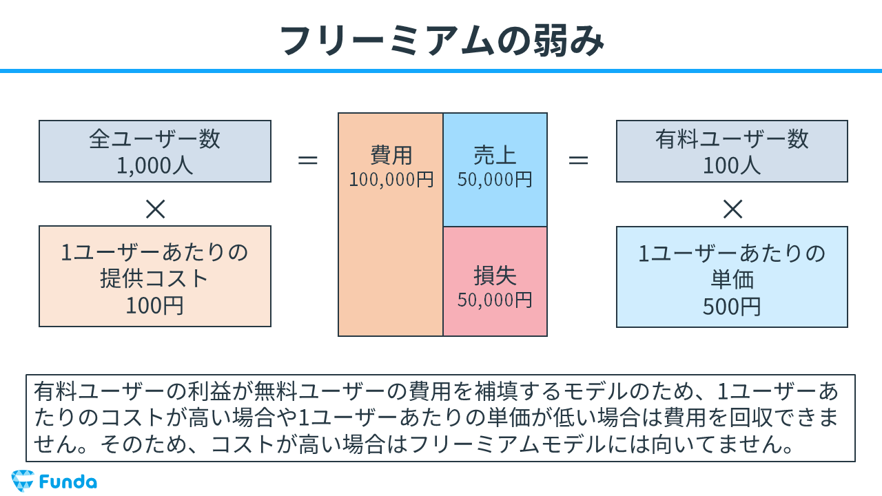 ローカルLLMとは？おすすめモデル12選・ビジネス導入事例・使い方を解説AI導入.com - AI導入の総合支援サービス