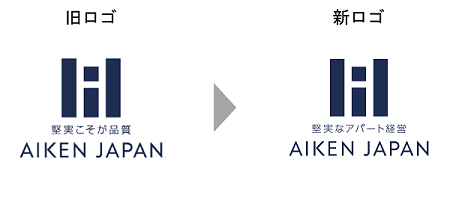 企業ロゴの深～い話 左は最初の「花王」のロゴマークですが 月の向きが今と違うのよ！なぜ !?『あたらしい日日』こんな時代のニューノーマルな暮らし方。食と農、生活情報をお届けします