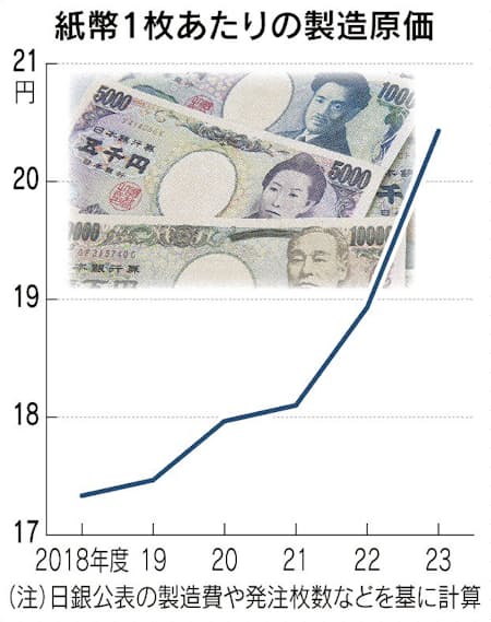 新紙幣の原料9割がいまは人口1人、高知の秘境で解き明かす「なぜミツマタ国内調達は困難になった？」 - トラベル Watch