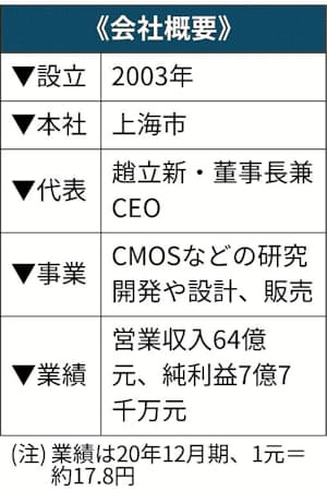 AmazonYajuyi コイルスティックの中国の神像彫刻装飾センサーリビングルームの暖炉の装飾的な彫刻, 545x45x67cm仏壇用香炉オンライン通販