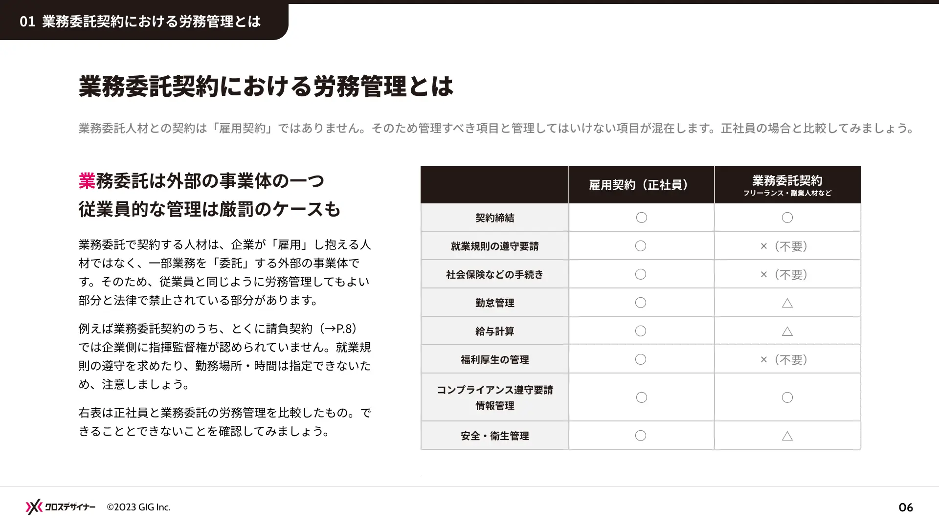 労務管理とは？意味と目的、仕事内容や課題、基本知識からシステムまでBOXIL Magazine