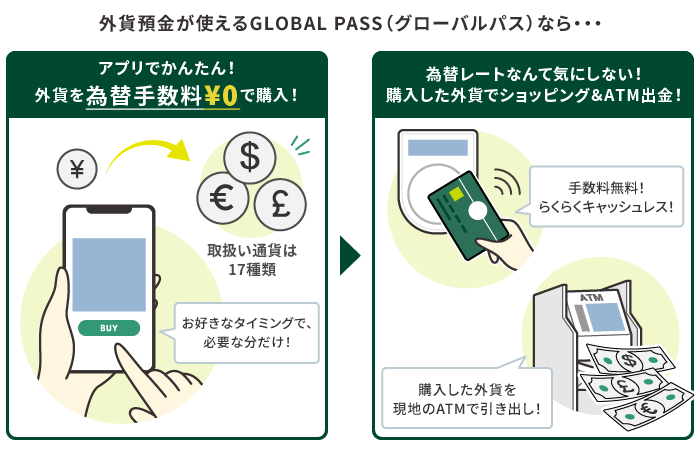 フランス・パリ旅行記 おまけ 0ユーロ紙幣と記念コインDAME-PHOTO.NET