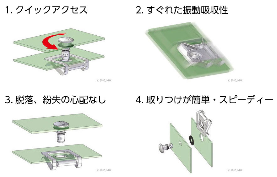 生産性改善に役立つ『ザ・ゴール：企業の究極の目的とは何か』のまとめ