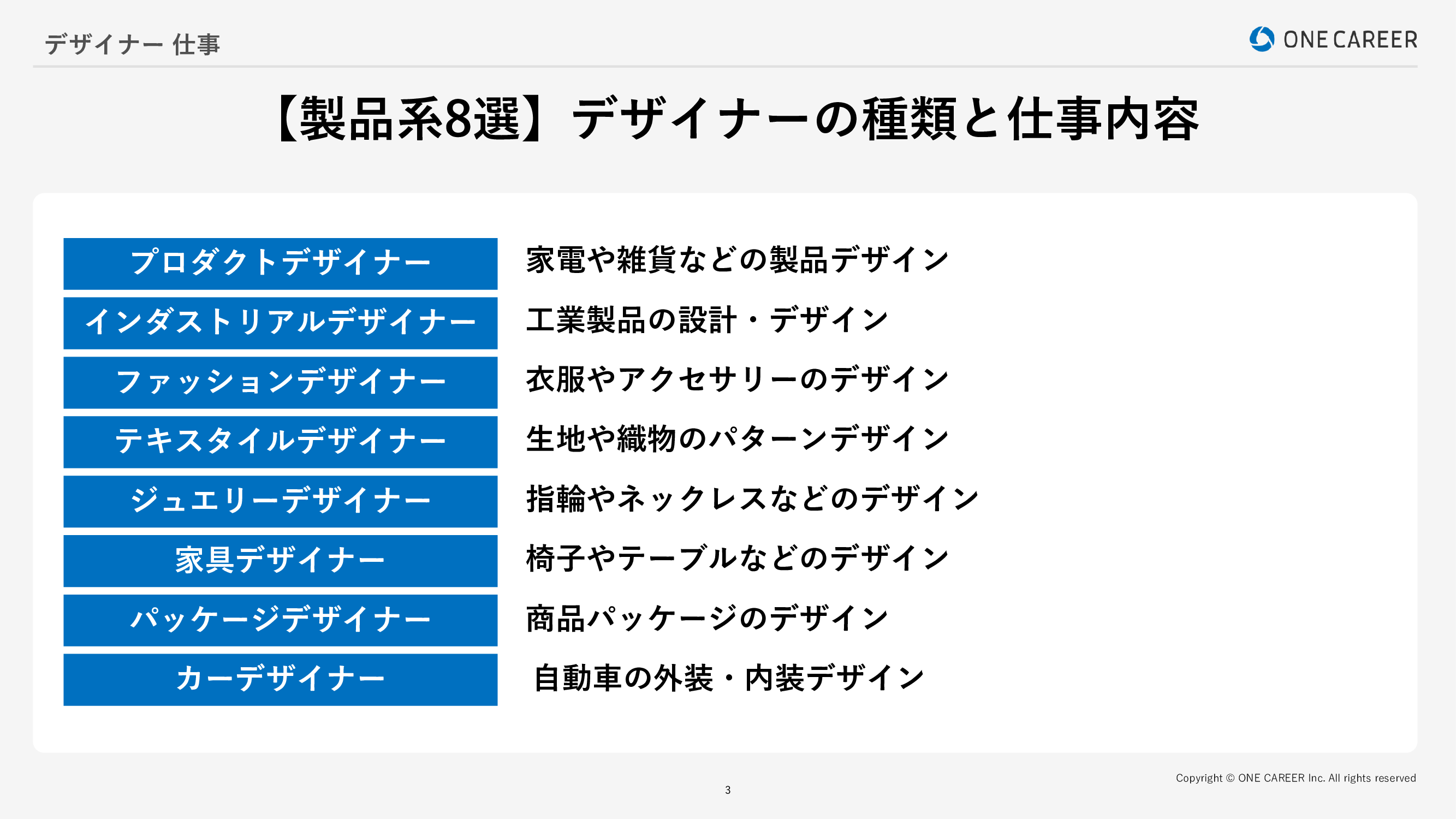 パッケージデザイナーになるには大学・専門学校のマイナビ進学