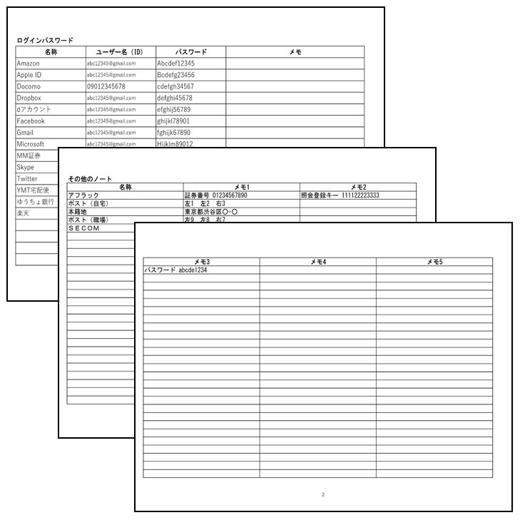 パスワード管理表3_A4無料の雛形・書式・テンプレート・書き方ひな形の知りたい