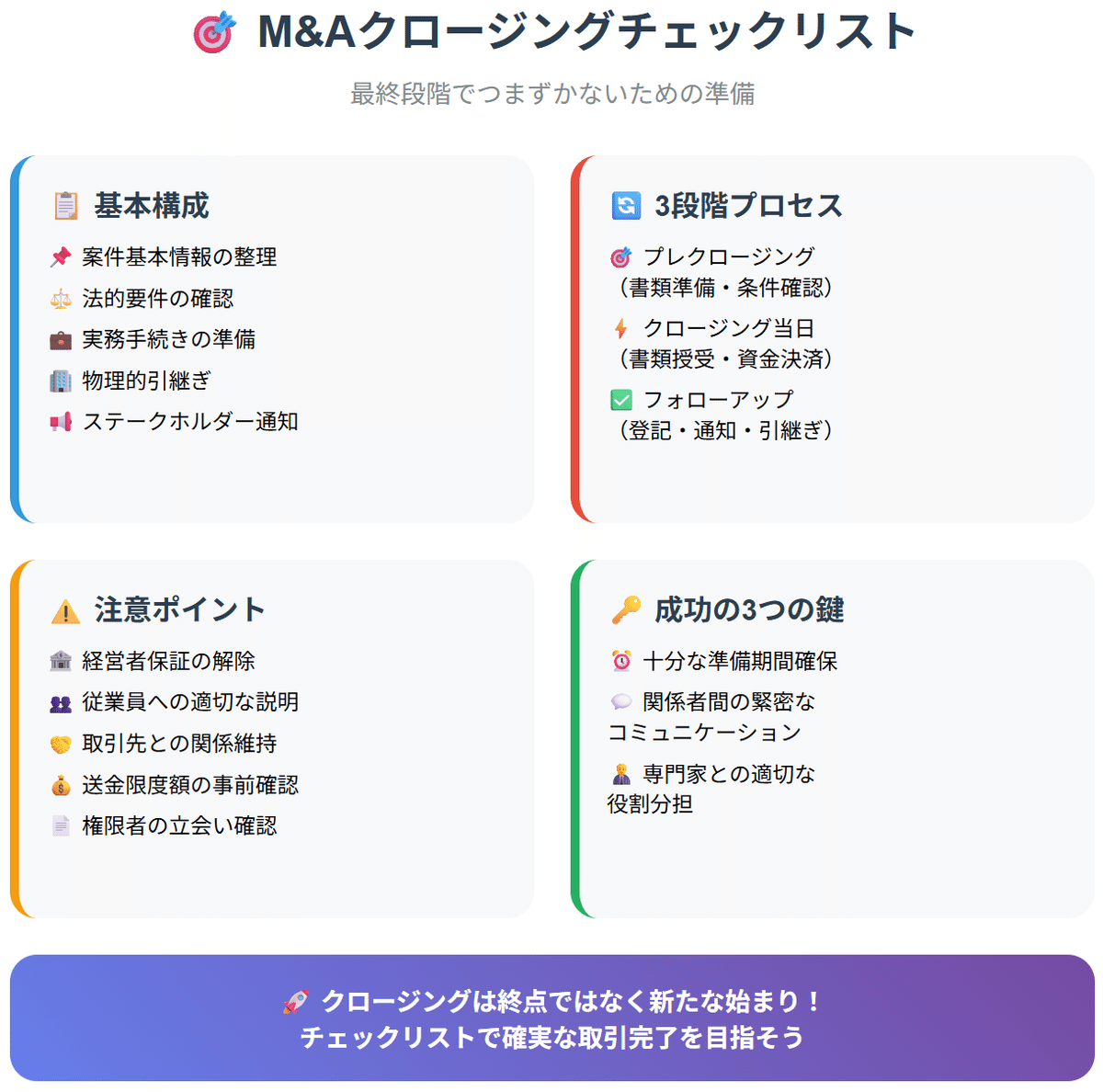 HRとは？人事部との違いやビジネスにおける意味・具体的な仕事内容を解説株式会社DYM