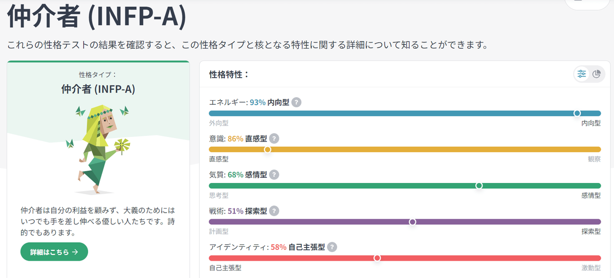 MBTIの仲介者 INFP型 タイプ必見!特徴を活かせる派遣の仕事とはtype IT派遣
