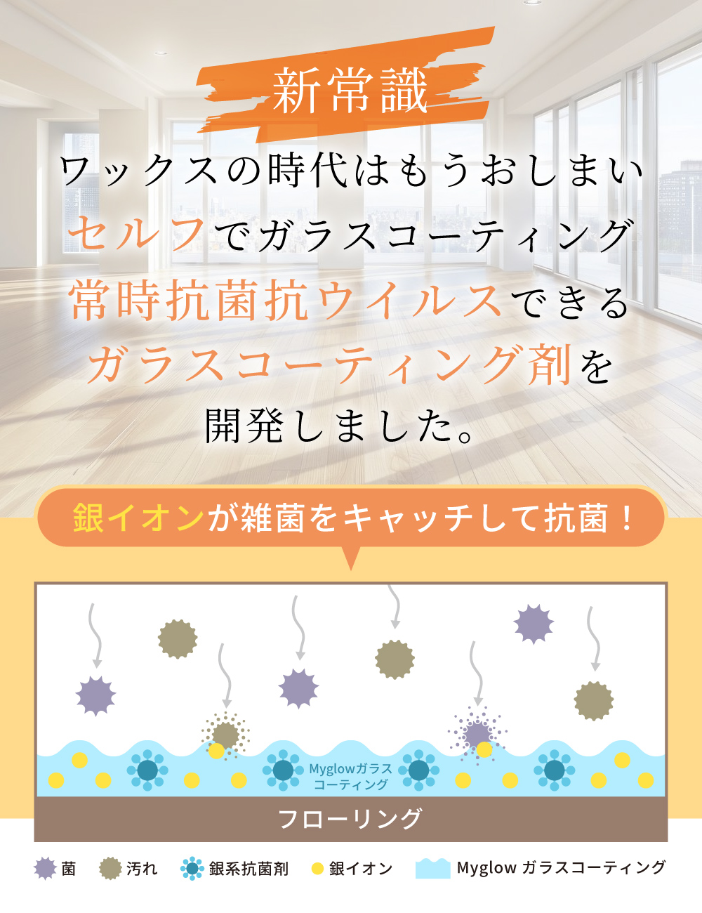 RGC リンレイガラスコーティングフロアコーティング業務用・プロ用製品株式会社リンレイ