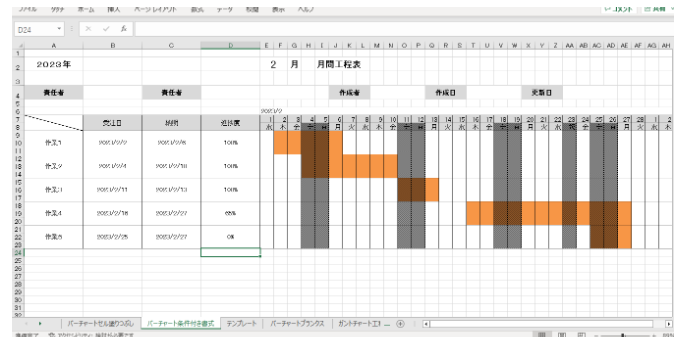 作業工程表を使った業務効率化とは？作成方法やエクセルのテンプレートも紹介│TeamHackers〜自分らしい働き方、実現メディア