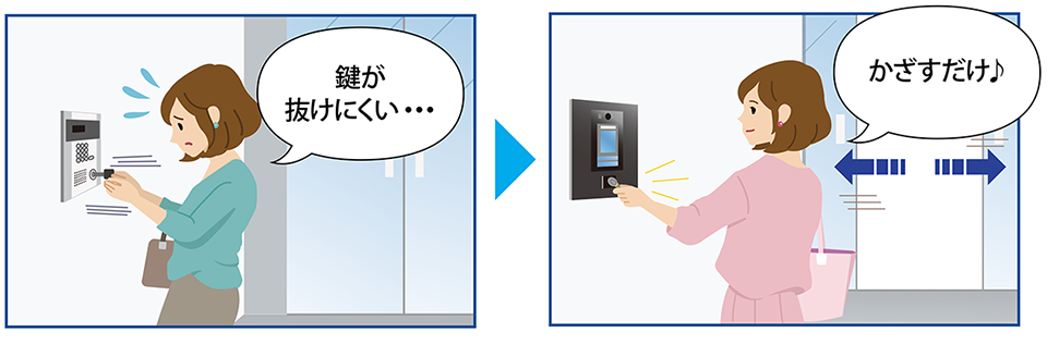 ホームズ 物件探し中の方必見！ アパートにあると安心なセキュリティ設備を紹介住まいのお役立ち情報