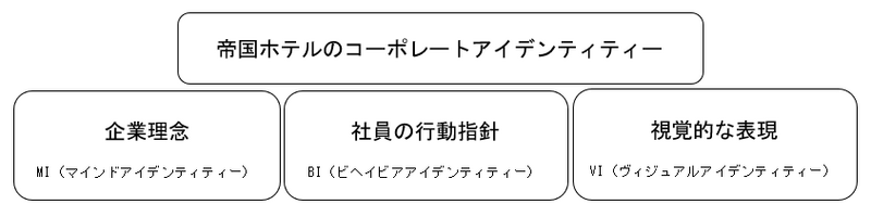 工藤静香 Christmas Dinner Show 2023 at 帝国ホテル大阪