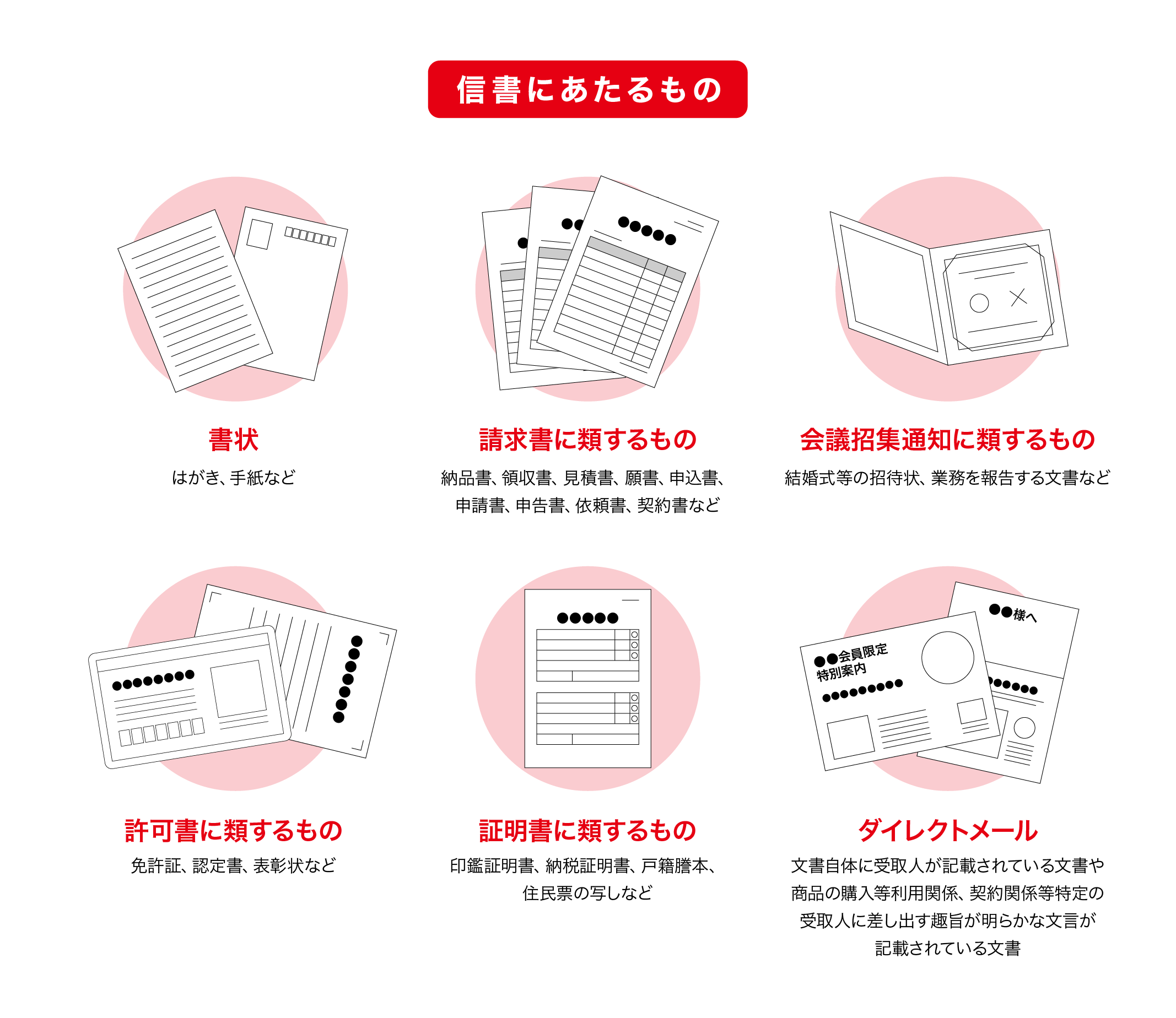 例文 ビジネスメールの基本！書き方や返信の仕方を解説 - CANVAS若手社会人の『悩み』と『疑問』に答えるポータルサイト