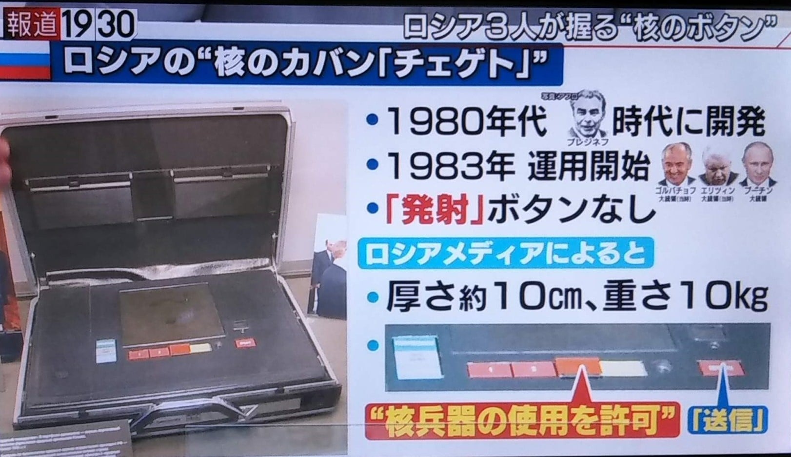 核ミサイルのボタンとは？核ミサイルの発射手順についてまとめてみました！核シェルター.net 2019年最新情報