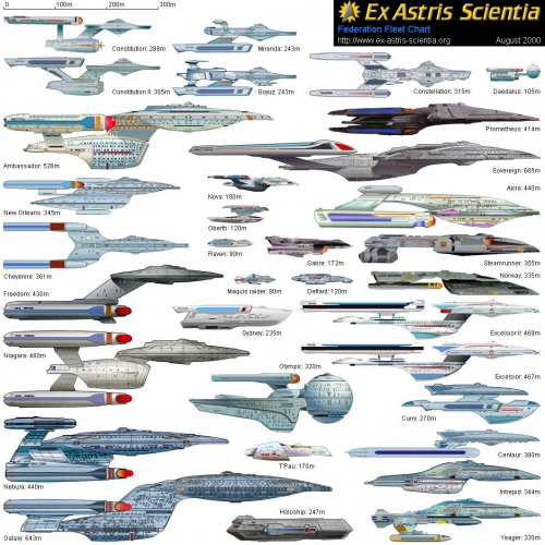 エンタープライズ企業の定義とは？基準やSMBとの違いについて解説TAKUWIL