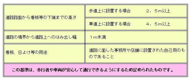 Instagram インスタグラム 投稿をデザインしよう。写真や動画を編集してフィード投稿を作成する方法を紹介Canva