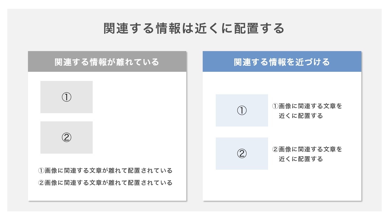 型”を作って成果発表を手早く見やすく業務改善コンサルティングレポートシリョサク