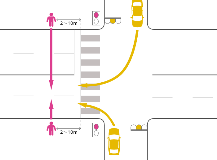 「右折先が混んでる交差点では、どこで待つ？行く？」邪魔にならないような対応が重要ペーパードライバー・初心者向け