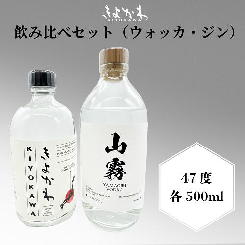 新潟県長岡市ふるさと納税 新潟アルビレックスBBのサイン入りレアグッズをふるさと納税で手に入れよう！ふるスポ