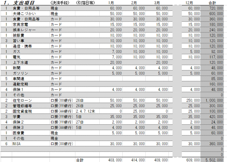 インスタで大人気 無料の手書き家計簿テンプレート『1カ月のスケジュール入り簡単家計簿』をダウンロード