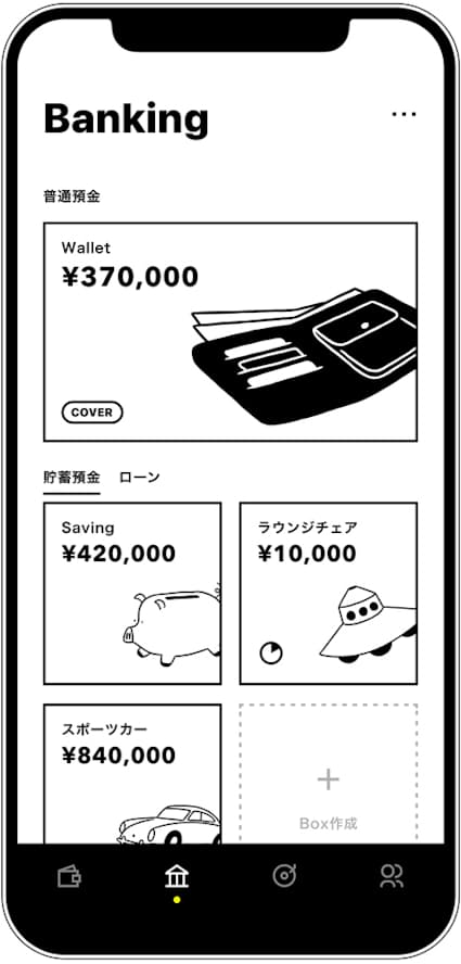 プロダクトデザインのアプローチ 中編 ― みんなの銀行 × Fjord Tokyoみんなの銀行 公式note