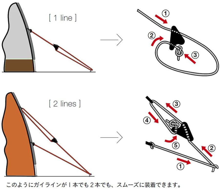 自在ロープの使い方 ロープの長さを調整する方法