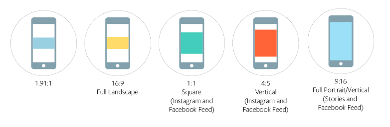 Instagram広告 成功するクリエイティブデザインのコツ15選