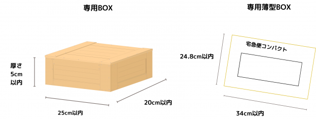 宅急便コンパクトは規定サイズを超えると勝手に宅急便に変更されることがある - cafegale LeafCage備忘録